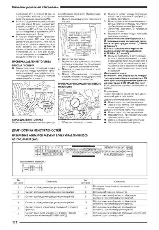 Книга Nissan Bluebird Sylphy G10 2000-2005 бензин, электросхемы. Руководство по ремонту и эксплуатации автомобиля. Автонавигатор Книга Nissan Bluebird Sylphy G10 2000-2005 бензин, электросхемы. Руководство по ремонту и эксплуатации автомобиля. Автонавигатор