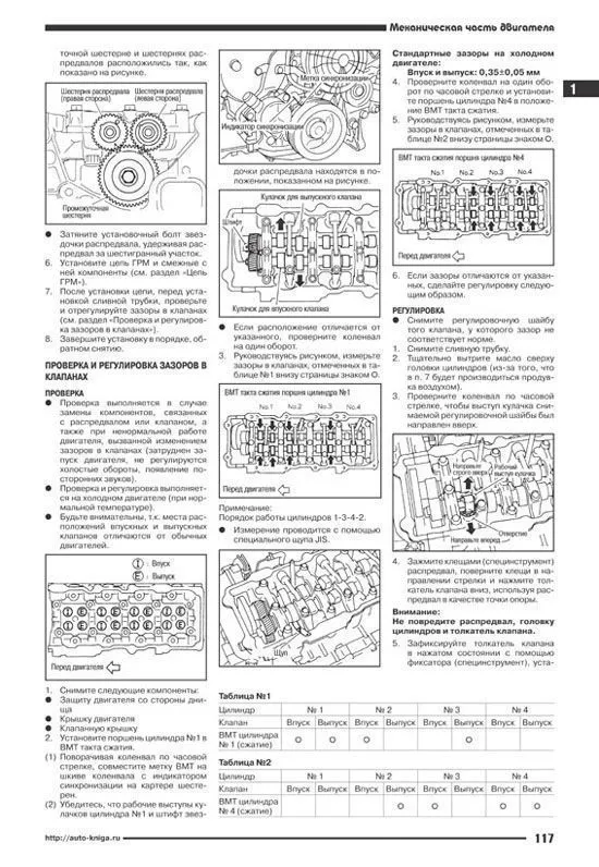 Книга Nissan Terrano LR50 1995-2002 праворульные модели дизель, электросхемы. Руководство по ремонту и эксплуатации автомобиля. Автонавигатор Книга Nissan Terrano LR50 1995-2002 праворульные модели дизель, электросхемы. Руководство по ремонту и эксплуатации автомобиля. Автонавигатор