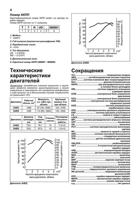Книга Hyundai Accent, Verna 2006-2011 бензин, каталог з/ч, электросхемы. Руководство по ремонту и эксплуатации автомобиля. Профессионал. Легион-Aвтодата Книга Hyundai Accent, Verna 2006-2011 бензин, каталог з/ч, электросхемы. Руководство по ремонту и эксплуатации автомобиля. Профессионал. Легион-Aвтодата