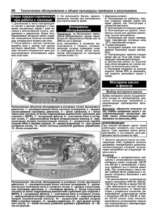 Книга Hyundai Santa Fe 2009-2012 бензин, дизель, электросхемы, каталог запчастей. Руководство по ремонту и эксплуатации автомобиля. Профессионал. Легион-Aвтодата Книга Hyundai Santa Fe 2009-2012 бензин, дизель, электросхемы, каталог запчастей. Руководство по ремонту и эксплуатации автомобиля. Профессионал. Легион-Aвтодата