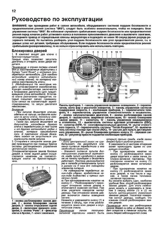 Книга Land Rover Freelander 2 2006-2014 бензин, дизель, каталог запчастей, цветные электросхемы. Руководство по ремонту и эксплуатации автомобиля. Легион-Aвтодата Книга Land Rover Freelander 2 2006-2014 бензин, дизель, каталог запчастей, цветные электросхемы. Руководство по ремонту и эксплуатации автомобиля. Легион-Aвтодата