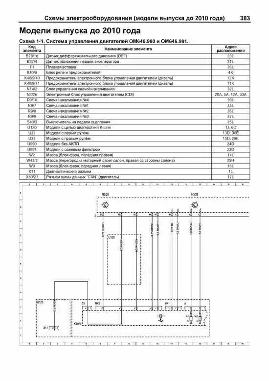 Книга Mercedes Viano W639 2004-2014 бензин, дизель, каталог з/ч, ч/б фото, электросхемы. Руководство по ремонту и эксплуатации автомобиля. Легион-Aвтодата Книга Mercedes Viano W639 2004-2014 бензин, дизель, каталог з/ч, ч/б фото, электросхемы. Руководство по ремонту и эксплуатации автомобиля. Легион-Aвтодата