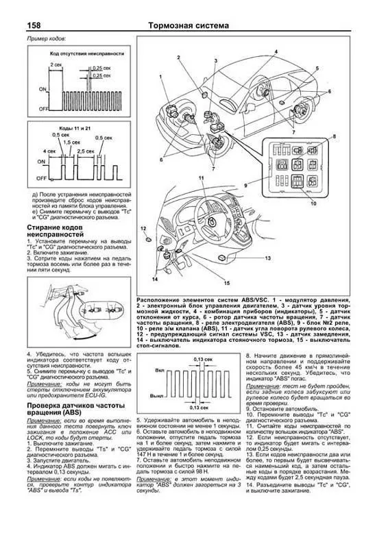 Книга Lexus RX300 1997-2003 бензин, каталог запчастей, электросхемы. Руководство по ремонту и эксплуатации автомобиля. Автолюбитель. Легион-Aвтодата Книга Lexus RX300 1997-2003 бензин, каталог запчастей, электросхемы. Руководство по ремонту и эксплуатации автомобиля. Автолюбитель. Легион-Aвтодата