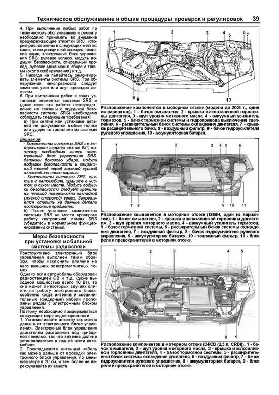 Книга Hyundai H-1, Starex 1998-2007 дизель, электросхемы, каталог запчастей. Руководство по ремонту и эксплуатации автомобиля. Профессионал. Легион-Aвтодата Книга Hyundai H-1, Starex 1998-2007 дизель, электросхемы, каталог запчастей. Руководство по ремонту и эксплуатации автомобиля. Профессионал. Легион-Aвтодата