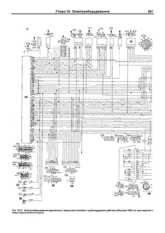 Книга по ремонту Subaru Leone 1982-1994 2WD, 4WD скачать в PDF. Профессионал Книга по ремонту Subaru Leone 1982-1994 2WD, 4WD скачать в PDF. Профессионал
