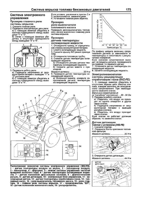 Книга Toyota HiLux Surf, 4Runner, HiLux 1995-2002 бензин, дизель, каталог запчастей, электросхемы. Руководство по ремонту и эксплуатации автомобиля. Профессионал. Легион-Aвтодата Книга Toyota HiLux Surf, 4Runner, HiLux 1995-2002 бензин, дизель, каталог запчастей, электросхемы. Руководство по ремонту и эксплуатации автомобиля. Профессионал. Легион-Aвтодата
