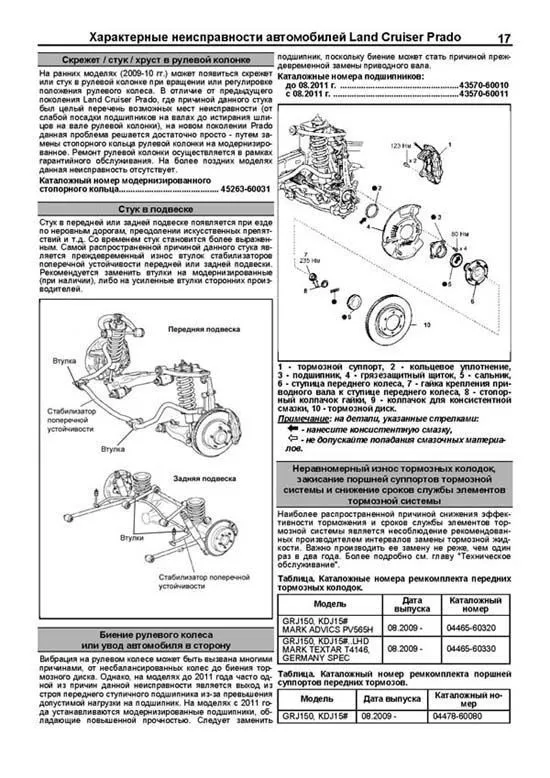 Книга Toyota Land Cruiser Prado 150 2009-2015 бензин, дизель, электросхемы, каталог запчастей. Руководство по ремонту и эксплуатации автомобиля. Автолюбитель. Легион-Aвтодата Книга Toyota Land Cruiser Prado 150 2009-2015 бензин, дизель, электросхемы, каталог запчастей. Руководство по ремонту и эксплуатации автомобиля. Автолюбитель. Легион-Aвтодата