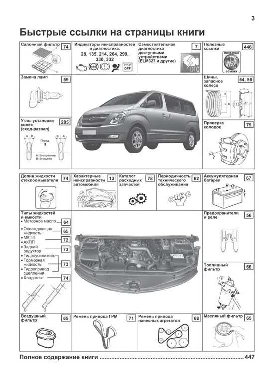 Книга Hyundai H-1, Grand Starex c 2007 дизель, электросхемы, каталог запчастей. Руководство по ремонту и эксплуатации автомобиля. Профессионал. Легион-Aвтодата Книга Hyundai H-1, Grand Starex c 2007 дизель, электросхемы, каталог запчастей. Руководство по ремонту и эксплуатации автомобиля. Профессионал. Легион-Aвтодата