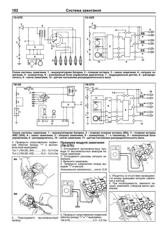 Книга Toyota двигатели 1G-FE, 1G-E, 1G-GE, 1G-GTE, 1G-GZE, 7M-GE, 7M-GTE, электросхемы. Руководство по ремонту и эксплуатации. Профессионал. Легион-Aвтодата Книга Toyota двигатели 1G-FE, 1G-E, 1G-GE, 1G-GTE, 1G-GZE, 7M-GE, 7M-GTE, электросхемы. Руководство по ремонту и эксплуатации. Профессионал. Легион-Aвтодата