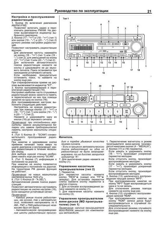 Книга Honda Stepwgn 2001-2005 бензин, электросхемы. Руководство по ремонту и эксплуатации автомобиля. Профессионал. Легион-Aвтодата Книга Honda Stepwgn 2001-2005 бензин, электросхемы. Руководство по ремонту и эксплуатации автомобиля. Профессионал. Легион-Aвтодата