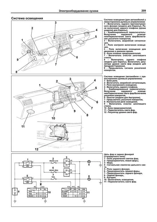 Книга Toyota Hi-Ace 1984-1998 бензин, электросхемы. Руководство по ремонту и эксплуатации автомобиля. Легион-Aвтодата Книга Toyota Hi-Ace 1984-1998 бензин, электросхемы. Руководство по ремонту и эксплуатации автомобиля. Легион-Aвтодата