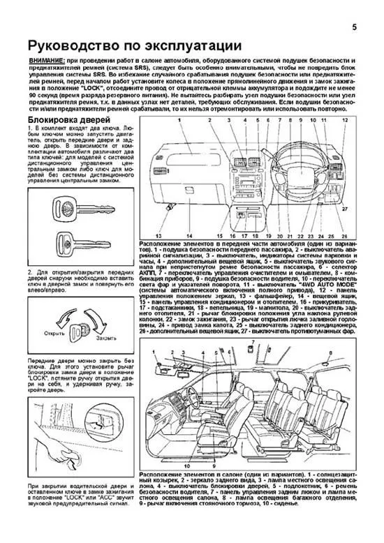 Книга Toyota Gaia 1998-2004, рестайлинг c 2001 бензин, электросхемы. Руководство по ремонту и эксплуатации автомобиля. Профессионал. Легион-Aвтодата Книга Toyota Gaia 1998-2004, рестайлинг c 2001 бензин, электросхемы. Руководство по ремонту и эксплуатации автомобиля. Профессионал. Легион-Aвтодата