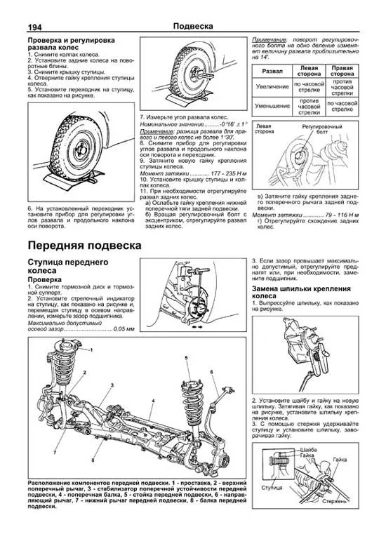 Книга Mazda Millenia, Xedos 9 1993-2003 бензин, электросхемы. Руководство по ремонту и эксплуатации автомобиля. Профессионал. Легион-Aвтодата Книга Mazda Millenia, Xedos 9 1993-2003 бензин, электросхемы. Руководство по ремонту и эксплуатации автомобиля. Профессионал. Легион-Aвтодата