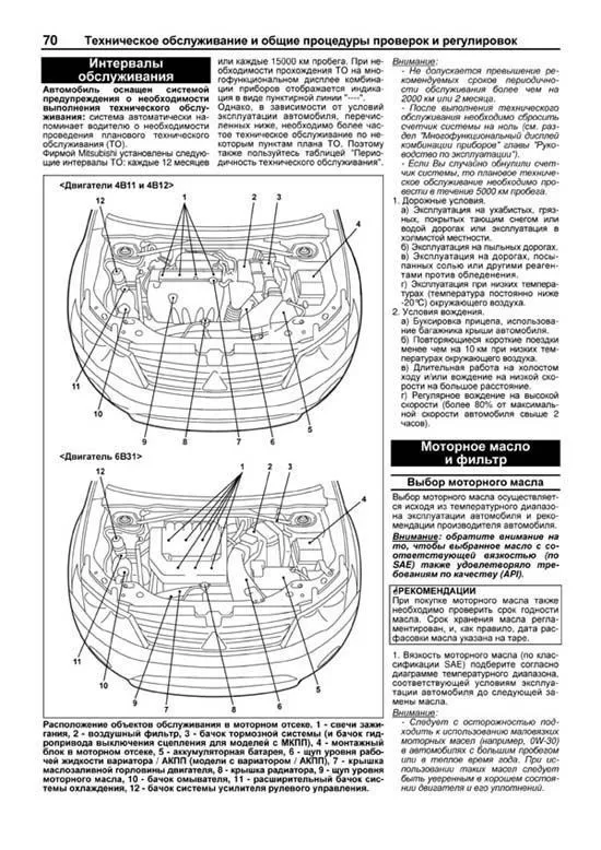 Книга Mitsubishi Outlander XL 2006-2012, рестайлинг с 2009 бензин, каталог запчастей, электросхемы. Руководство по ремонту и эксплуатации автомобиля. Профессионал. Легион-Aвтодата Книга Mitsubishi Outlander XL 2006-2012, рестайлинг с 2009 бензин, каталог запчастей, электросхемы. Руководство по ремонту и эксплуатации автомобиля. Профессионал. Легион-Aвтодата