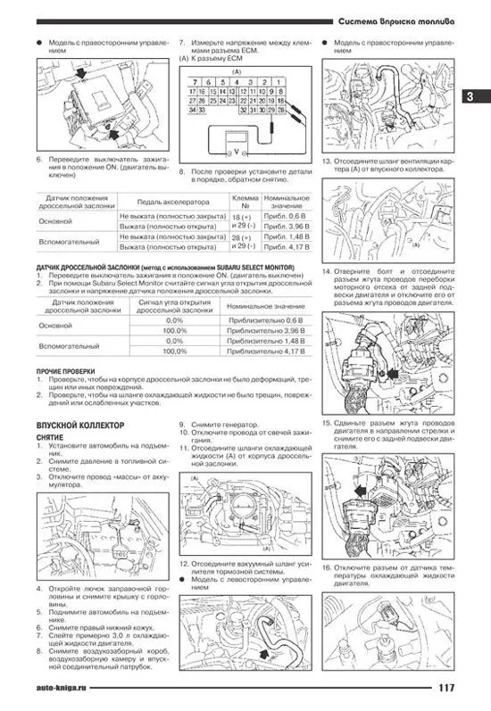 Книга Subaru Forester 2008-2011 бензин, электропроводка. Руководство по ремонту и эксплуатации автомобиля. Автонавигатор Книга Subaru Forester 2008-2011 бензин, электропроводка. Руководство по ремонту и эксплуатации автомобиля. Автонавигатор