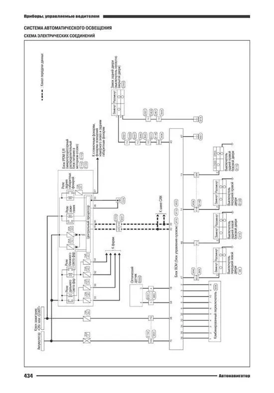 Книга Infiniti QX56 модели JA60 2004-2010 бензин, электросхемы. Руководство по ремонту и эксплуатации автомобиля. Автонавигатор Книга Infiniti QX56 модели JA60 2004-2010 бензин, электросхемы. Руководство по ремонту и эксплуатации автомобиля. Автонавигатор