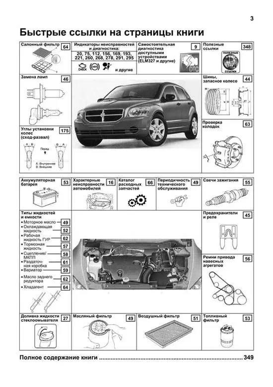 Книга Dodge Caliber с 2006 бензин, каталог запчастей, электросхемы. Руководство по ремонту и эксплуатации автомобиля. Профессионал. Легион-Aвтодата Книга Dodge Caliber с 2006 бензин, каталог запчастей, электросхемы. Руководство по ремонту и эксплуатации автомобиля. Профессионал. Легион-Aвтодата