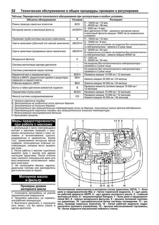Книга Suzuki Grand Vitara с 2008, включены модели с 2005 бензин, электросхемы, каталог запчастей, черно-белые фото. Руководство по ремонту и эксплуатации автомобиля. Профессионал. Легион-Aвтодата Книга Suzuki Grand Vitara с 2008, включены модели с 2005 бензин, электросхемы, каталог запчастей, черно-белые фото. Руководство по ремонту и эксплуатации автомобиля. Профессионал. Легион-Aвтодата