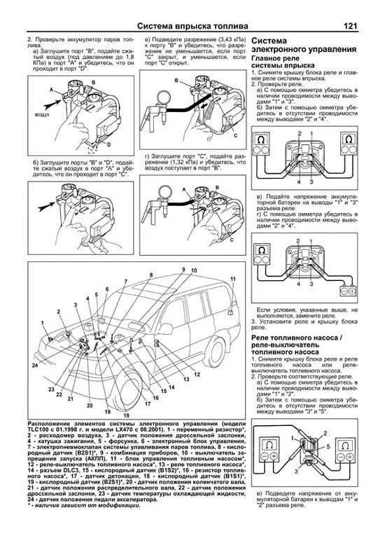 Книга Toyota Land Cruiser 100, Lexus LX470 1998-2007, рестайлинг с 2002 бензин, каталог запчастей, электросхемы. Руководство по ремонту и эксплуатации автомобиля. Автолюбитель. Легион-Aвтодата Книга Toyota Land Cruiser 100, Lexus LX470 1998-2007, рестайлинг с 2002 бензин, каталог запчастей, электросхемы. Руководство по ремонту и эксплуатации автомобиля. Автолюбитель. Легион-Aвтодата