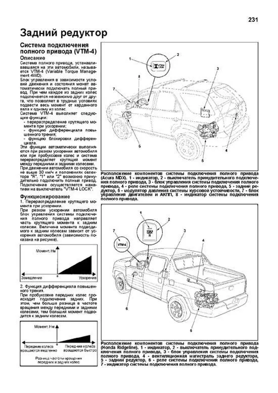 Книга Acura MDX 2001-2006, Honda Pilot 2003-2008, Ridgeline с 2006 бензин, электросхемы. Руководство по ремонту и эксплуатации автомобиля. Профессионал. Легион-Aвтодата. Книга Acura MDX 2001-2006, Honda Pilot 2003-2008, Ridgeline с 2006 бензин, электросхемы. Руководство по ремонту и эксплуатации автомобиля. Профессионал. Легион-Aвтодата.