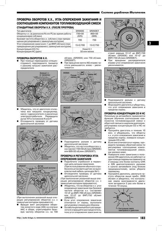 Книга Nissan Avenir 1998-2004 праворульные модели W11 бензин, электросхемы. Руководство по ремонту и эксплуатации автомобиля. Автонавигатор Книга Nissan Avenir 1998-2004 праворульные модели W11 бензин, электросхемы. Руководство по ремонту и эксплуатации автомобиля. Автонавигатор