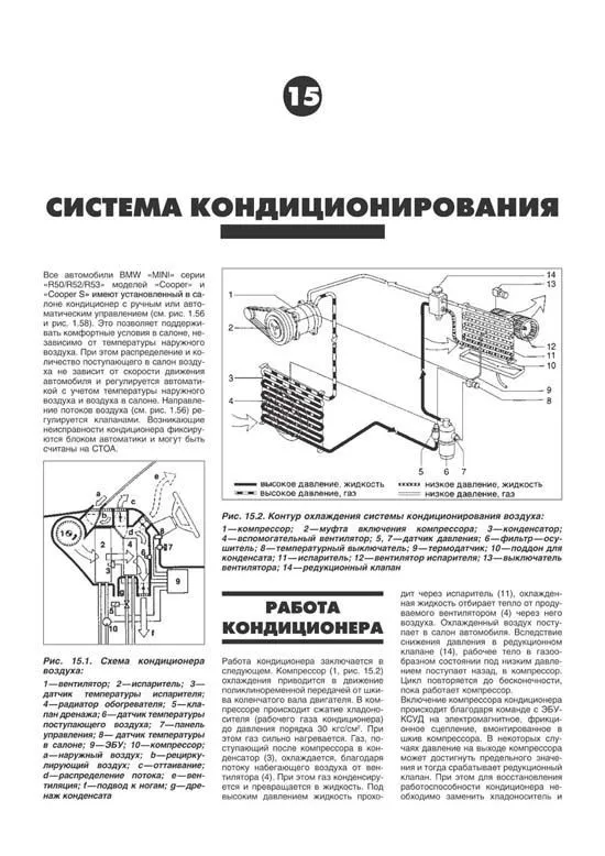 Книга Mini Cooper, Cooper S, One 2000-2006 бензин, электросхемы. Руководство по ремонту и эксплуатации автомобиля. Легион-Aвтодата Книга Mini Cooper, Cooper S, One 2000-2006 бензин, электросхемы. Руководство по ремонту и эксплуатации автомобиля. Легион-Aвтодата