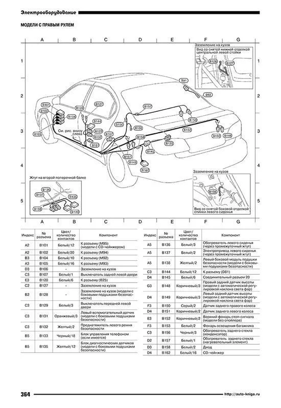 Книга Nissan Cefiro 1998-2002, Maxima QX 2000-2006 бензин, электросхемы. Руководство по ремонту и эксплуатации автомобиля. Автонавигатор Книга Nissan Cefiro 1998-2002, Maxima QX 2000-2006 бензин, электросхемы. Руководство по ремонту и эксплуатации автомобиля. Автонавигатор
