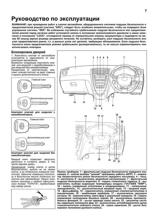 Книга Toyota Caldina 2002-2007 бензин, электросхемы, каталог з/ч. Руководство по ремонту и эксплуатации автомобиля. Легион-Aвтодата Книга Toyota Caldina 2002-2007 бензин, электросхемы, каталог з/ч. Руководство по ремонту и эксплуатации автомобиля. Легион-Aвтодата