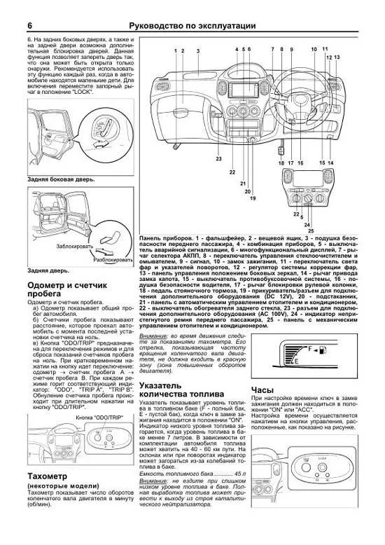 Книга Toyota FunCargo 1999-2005 бензин, электросхемы. Руководство по ремонту и эксплуатации автомобиля. Профессионал. Легион-Aвтодата Книга Toyota FunCargo 1999-2005 бензин, электросхемы. Руководство по ремонту и эксплуатации автомобиля. Профессионал. Легион-Aвтодата