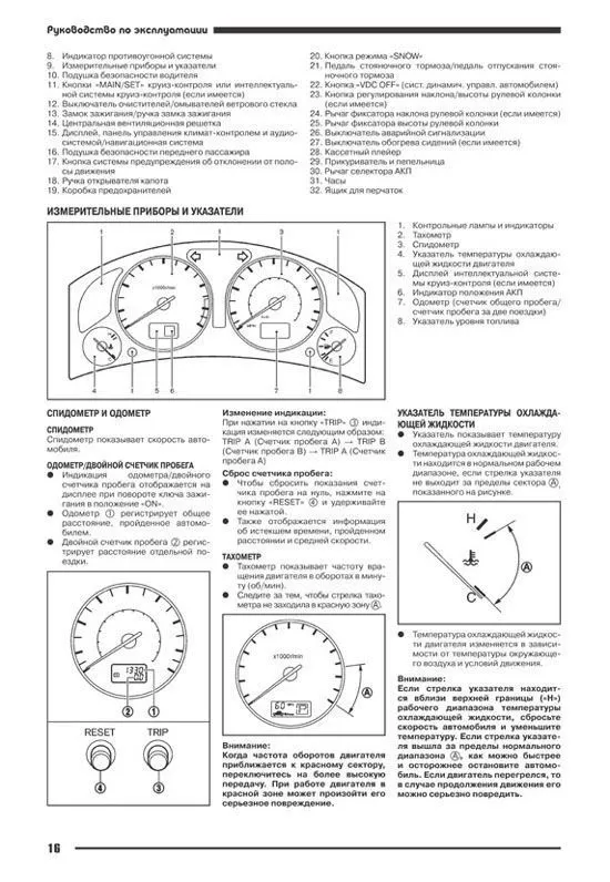 Книга Infiniti FX35, 45 S50 2003-2008 бензин, электросхемы. Руководство по ремонту и эксплуатации автомобиля. Автонавигатор Книга Infiniti FX35, 45 S50 2003-2008 бензин, электросхемы. Руководство по ремонту и эксплуатации автомобиля. Автонавигатор