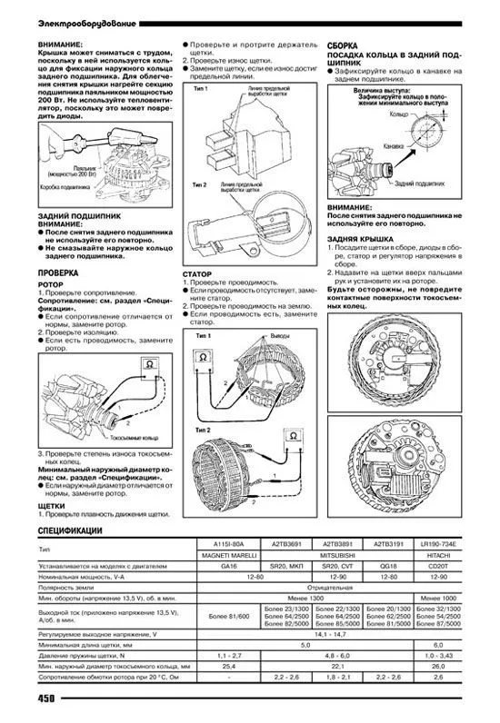 Книга Nissan Primera 1995-2001 бензин, дизель. Руководство по ремонту и эксплуатации автомобиля. Автонавигатор Книга Nissan Primera 1995-2001 бензин, дизель. Руководство по ремонту и эксплуатации автомобиля. Автонавигатор