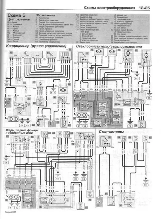 Книга Peugeot 307 2001-2004 бензин, дизель, электросхемы, ч/б фото. Руководство по ремонту и эксплуатации автомобиля. Алфамер Книга Peugeot 307 2001-2004 бензин, дизель, электросхемы, ч/б фото. Руководство по ремонту и эксплуатации автомобиля. Алфамер