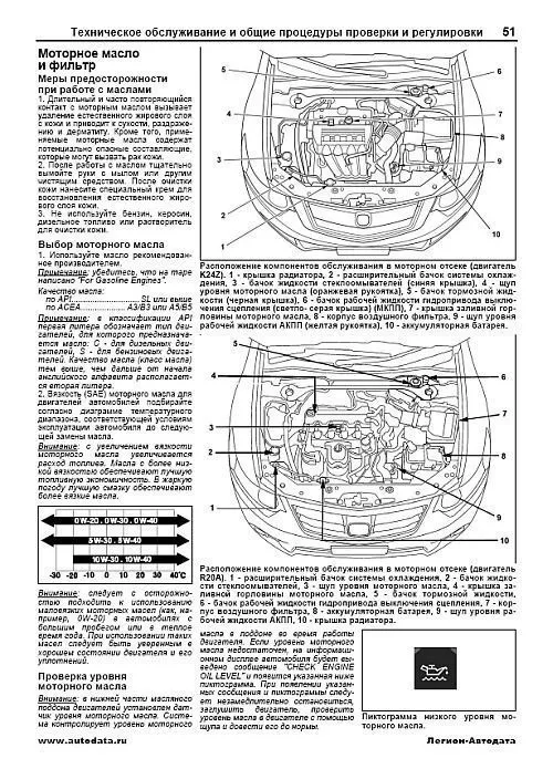 Книга Honda Accord c 2008 бензин, электросхемы. Руководство по ремонту и эксплуатации автомобиля. Профессионал. Легион-Aвтодата Книга Honda Accord c 2008 бензин, электросхемы. Руководство по ремонту и эксплуатации автомобиля. Профессионал. Легион-Aвтодата