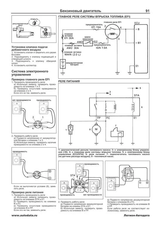 Книга Toyota Lite-Ace, Town-Ace, Model-F, Master-Ace, Master-Ace Surf 1985-1996 бензин, дизель, электросхемы. Руководство по ремонту и эксплуатации автомобиля. Профессионал. Легион-Aвтодата Книга Toyota Lite-Ace, Town-Ace, Model-F, Master-Ace, Master-Ace Surf 1985-1996 бензин, дизель, электросхемы. Руководство по ремонту и эксплуатации автомобиля. Профессионал. Легион-Aвтодата