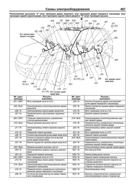 Книга Suzuki Grand Vitara с 2008, включены модели с 2005 бензин, электросхемы, каталог запчастей, черно-белые фото. Руководство по ремонту и эксплуатации автомобиля. Профессионал. Легион-Aвтодата Книга Suzuki Grand Vitara с 2008, включены модели с 2005 бензин, электросхемы, каталог запчастей, черно-белые фото. Руководство по ремонту и эксплуатации автомобиля. Профессионал. Легион-Aвтодата