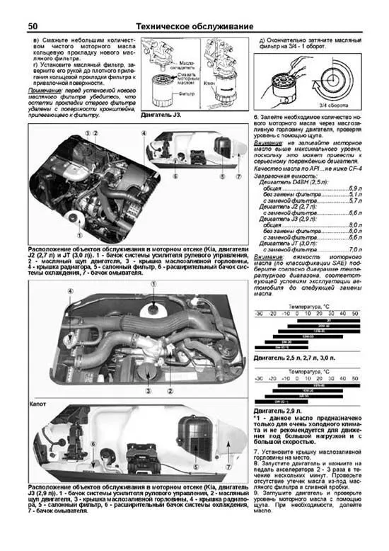 Книга Hyundai Porter 2, Kia Bongo 3 c 2004 дизель, электросхемы, каталог запчастей. Руководство по ремонту и эксплуатации грузового автомобиля. Профессионал. Легион-Aвтодата Книга Hyundai Porter 2, Kia Bongo 3 c 2004 дизель, электросхемы, каталог запчастей. Руководство по ремонту и эксплуатации грузового автомобиля. Профессионал. Легион-Aвтодата