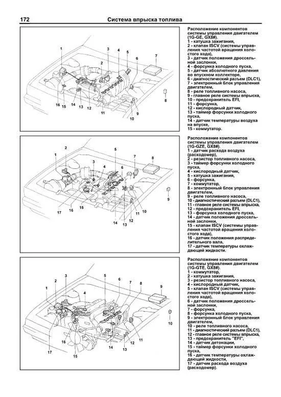 Книга Toyota двигатели 1G-FE, 1G-E, 1G-GE, 1G-GTE, 1G-GZE, 7M-GE, 7M-GTE, электросхемы. Руководство по ремонту и эксплуатации. Профессионал. Легион-Aвтодата Книга Toyota двигатели 1G-FE, 1G-E, 1G-GE, 1G-GTE, 1G-GZE, 7M-GE, 7M-GTE, электросхемы. Руководство по ремонту и эксплуатации. Профессионал. Легион-Aвтодата