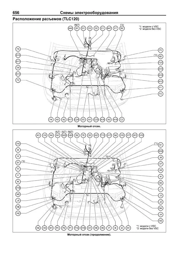 Книга Lexus GX470, Toyota Land Cruiser Prado 120 2002-2009 бензин, каталог запчастей, электросхемы. Руководство по ремонту и эксплуатации автомобиля. Профессионал. Легион-Aвтодата Книга Lexus GX470, Toyota Land Cruiser Prado 120 2002-2009 бензин, каталог запчастей, электросхемы. Руководство по ремонту и эксплуатации автомобиля. Профессионал. Легион-Aвтодата