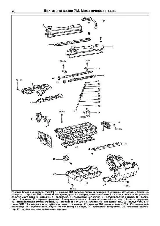Книга Toyota двигатели 1G-FE, 1G-E, 1G-GE, 1G-GTE, 1G-GZE, 7M-GE, 7M-GTE, электросхемы. Руководство по ремонту и эксплуатации. Профессионал. Легион-Aвтодата Книга Toyota двигатели 1G-FE, 1G-E, 1G-GE, 1G-GTE, 1G-GZE, 7M-GE, 7M-GTE, электросхемы. Руководство по ремонту и эксплуатации. Профессионал. Легион-Aвтодата