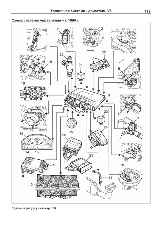 Книга Range Rover 2 1994-2001 бензин, дизель, электросхемы. Руководство по ремонту и эксплуатации автомобиля. Легион-Aвтодата Книга Range Rover 2 1994-2001 бензин, дизель, электросхемы. Руководство по ремонту и эксплуатации автомобиля. Легион-Aвтодата