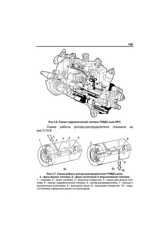 Учебное пособие Bosch Топливные насосы распределительного типа Ve, Lukas, Zexel, Rotodiesel, НД, N. Легион-Aвтодата Учебное пособие Bosch Топливные насосы распределительного типа Ve, Lukas, Zexel, Rotodiesel, НД, N. Легион-Aвтодата