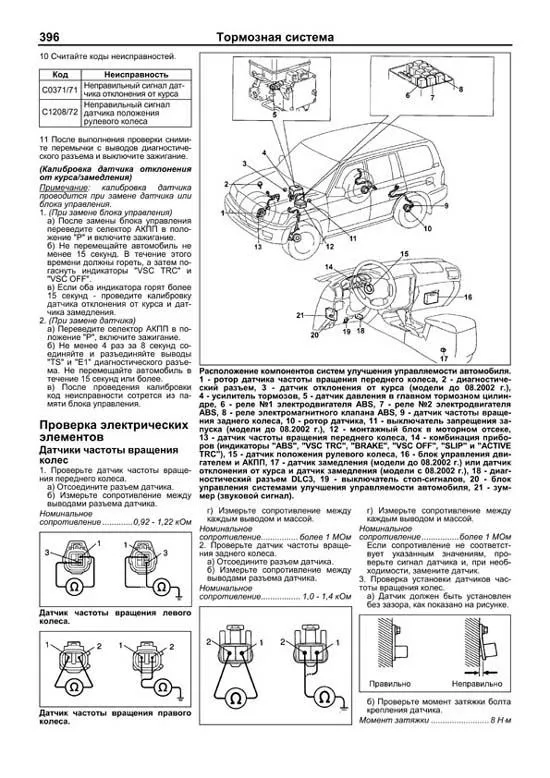 Книга Toyota Land Cruiser 100, 105 1998-2007 дизель, электросхемы, рестайлинг c 2003. Руководство по ремонту и эксплуатации автомобиля. Профессионал. 2 тома. Легион-Aвтодата Книга Toyota Land Cruiser 100, 105 1998-2007 дизель, электросхемы, рестайлинг c 2003. Руководство по ремонту и эксплуатации автомобиля. Профессионал. 2 тома. Легион-Aвтодата