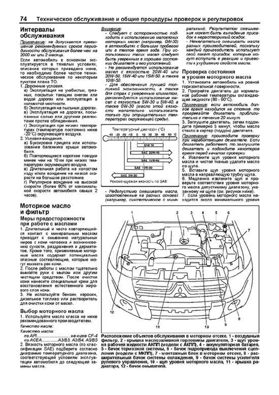 Книга Mitsubishi Pajero 4 с 2006, рестайлинг 2010 дизель, электросхемы, каталог запчастей. Руководство по ремонту и эксплуатации автомобиля. Профессионал. Легион-Aвтодата Книга Mitsubishi Pajero 4 с 2006, рестайлинг 2010 дизель, электросхемы, каталог запчастей. Руководство по ремонту и эксплуатации автомобиля. Профессионал. Легион-Aвтодата
