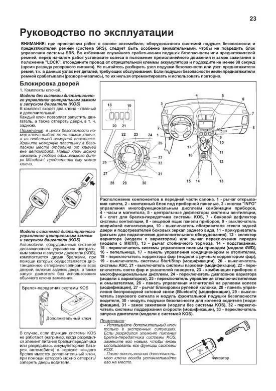 Книга Mitsubishi Asx с 2010 бензин, электросхемы, каталог запчастей. Руководство по ремонту и эксплуатации автомобиля. Профессионал. Легион-Aвтодата Книга Mitsubishi Asx с 2010 бензин, электросхемы, каталог запчастей. Руководство по ремонту и эксплуатации автомобиля. Профессионал. Легион-Aвтодата