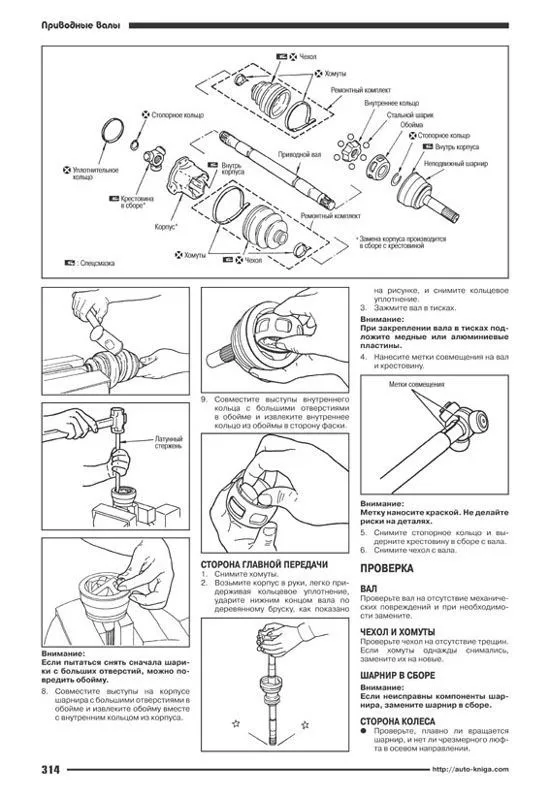 Книга Nissan Terrano LR50 1995-2002 праворульные модели дизель, электросхемы. Руководство по ремонту и эксплуатации автомобиля. Автонавигатор Книга Nissan Terrano LR50 1995-2002 праворульные модели дизель, электросхемы. Руководство по ремонту и эксплуатации автомобиля. Автонавигатор