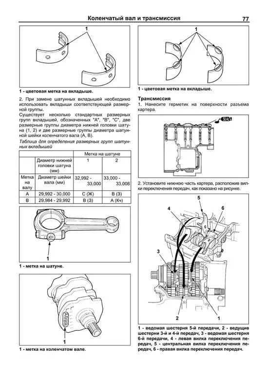 Книга Мотоциклы Honda CB1, CB 400 Super Four. Руководство по ремонту и эксплуатации. Легион-Aвтодата Книга Мотоциклы Honda CB1, CB 400 Super Four. Руководство по ремонту и эксплуатации. Легион-Aвтодата