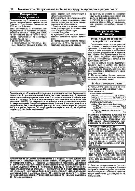 Книга Hyundai ix35, Tucson c 2010 бензин, дизель, электросхемы, каталог запчастей. Руководство по ремонту и эксплуатации автомобиля. Профессионал. Легион-Aвтодата Книга Hyundai ix35, Tucson c 2010 бензин, дизель, электросхемы, каталог запчастей. Руководство по ремонту и эксплуатации автомобиля. Профессионал. Легион-Aвтодата