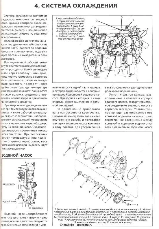 Книга Detroit Diesel двигатели 60, каталог запчастей. Руководство по ремонту и эксплуатации. СпецИнфо Книга Detroit Diesel двигатели 60, каталог запчастей. Руководство по ремонту и эксплуатации. СпецИнфо