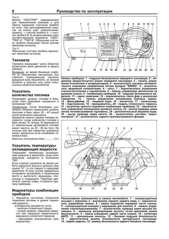 Книга Toyota Crown 1995-2001 бензин, электросхемы. Руководство по ремонту и эксплуатации автомобиля. Легион-Aвтодата Книга Toyota Crown 1995-2001 бензин, электросхемы. Руководство по ремонту и эксплуатации автомобиля. Легион-Aвтодата
