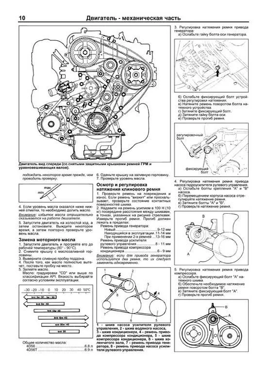 Книга Mitsubishi Delica, L300 1986-1999 дизель, электросхемы. Руководство по ремонту и эксплуатации автомобиля. Профессионал. Легион-Aвтодата Книга Mitsubishi Delica, L300 1986-1999 дизель, электросхемы. Руководство по ремонту и эксплуатации автомобиля. Профессионал. Легион-Aвтодата
